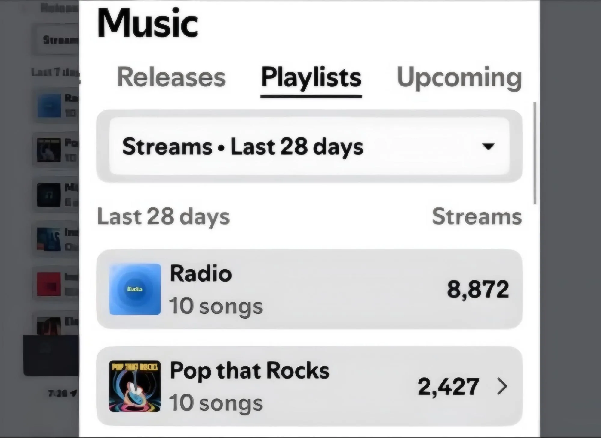 Spotify For Artists listener stats showing #R!sK's earlier streams when closer to 16,000 monthly listeners