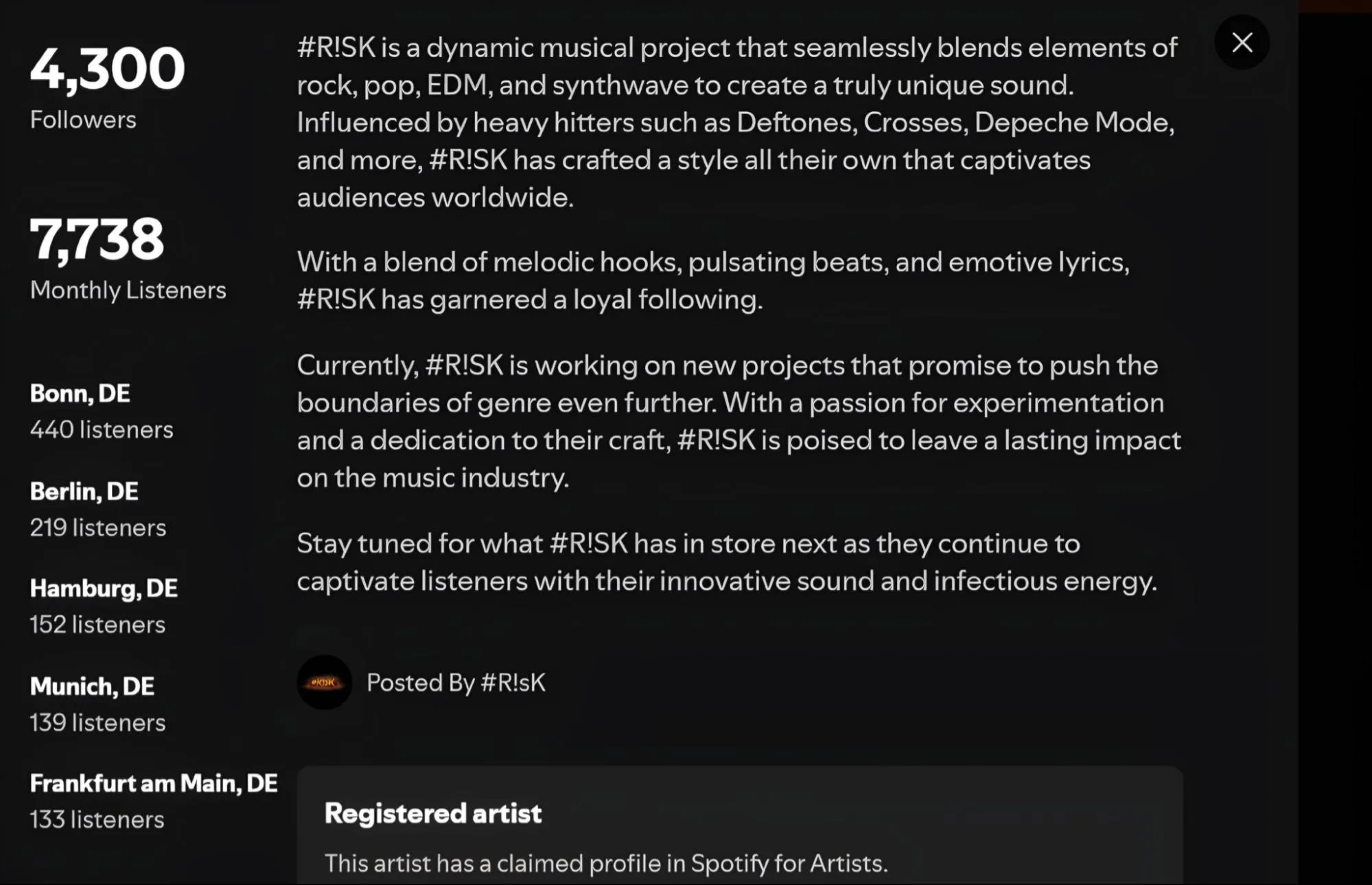 Spotify For Artists statistics showing the growth in #R!sK's listeners and algorithmic streams